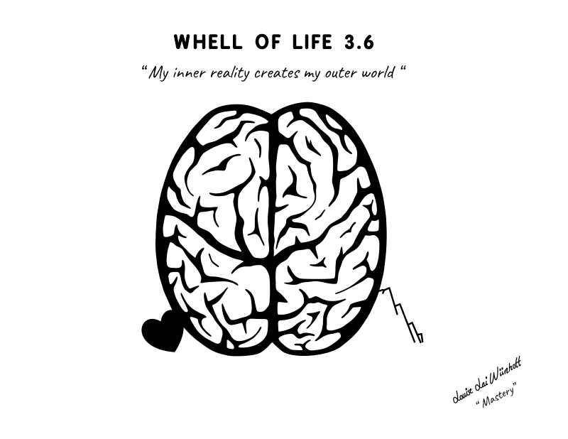 WOL_Mastery_3.6